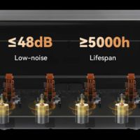 Moteurs indépendants ACE 2 Pro